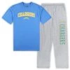 Concepts Sport Men's Powder Blue/Heather Gray Los Angeles Chargers Big & Tall T-Shirt & Pajama Pants Sleep Set 1 Concepts Sport Men's Powder Blue/Heather Gray Los Angeles Chargers Big & Tall T-Shirt & Pajama Pants Sleep Set -Mitchell & Ness store DSCO1153341686 1191