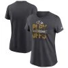 Nike Women's Anthracite Baltimore Ravens 2022 NFL Playoffs T-Shirt -Mitchell & Ness store DSCO1158072886 4096